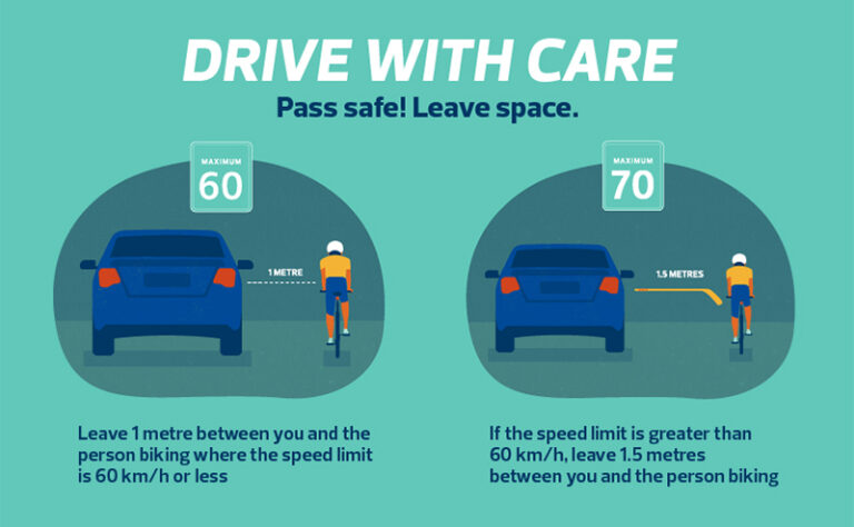 Edmonton’s Safe Passing Bylaw: Pass Safe, Leave space – Strathcona ...